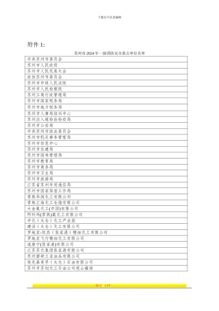 20241121苏州市2024年一级消防安全重点单位名单附件