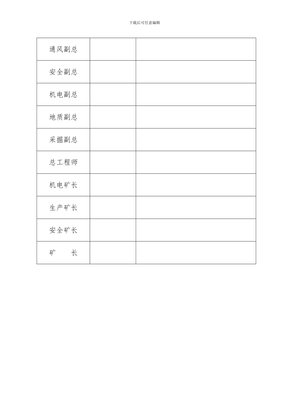 20242工作面回撤及20243工作面安装风险评估报告---副本_第2页