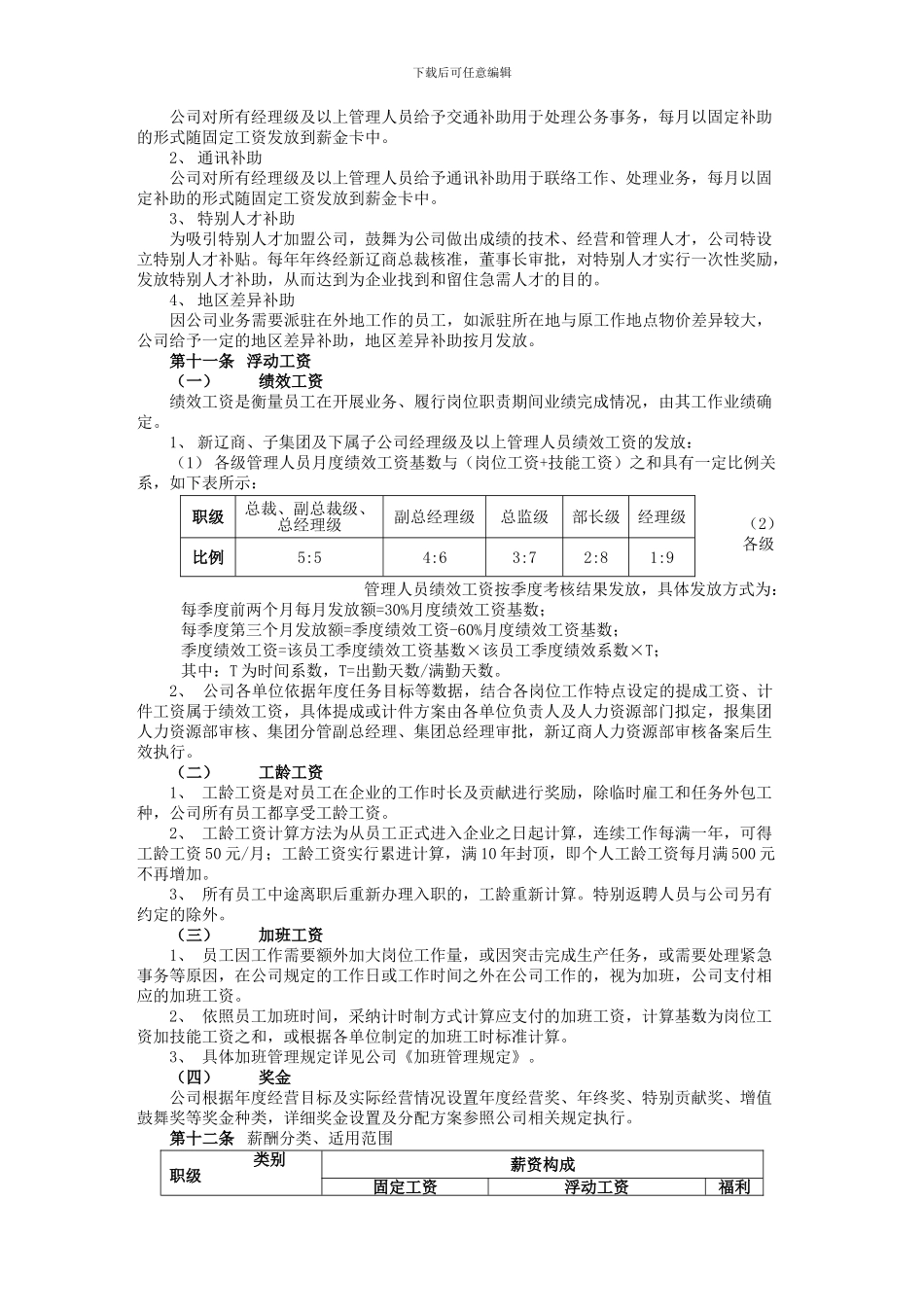2024331薪酬管理制度_第3页
