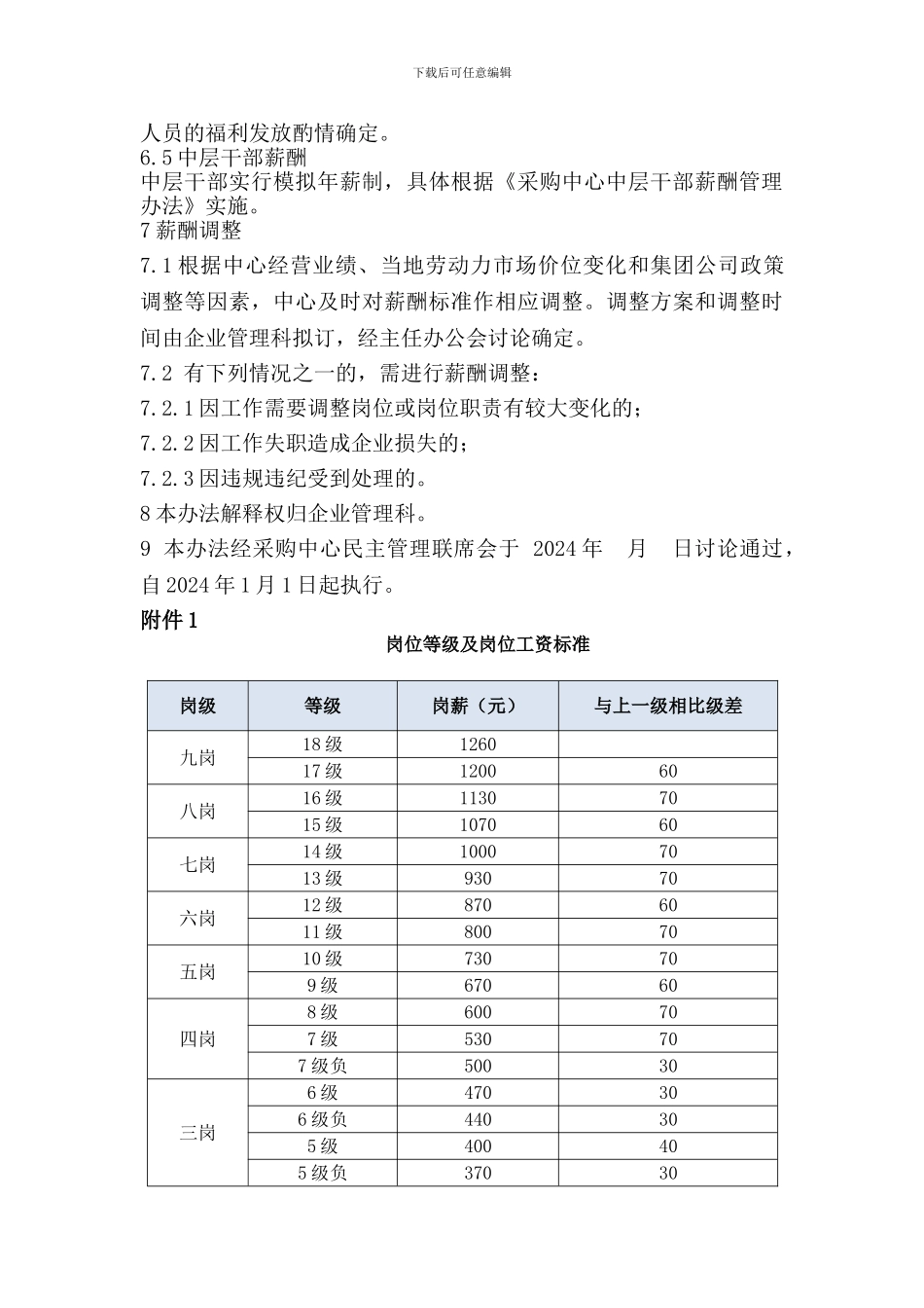 2024713员工薪酬管理办法_第3页