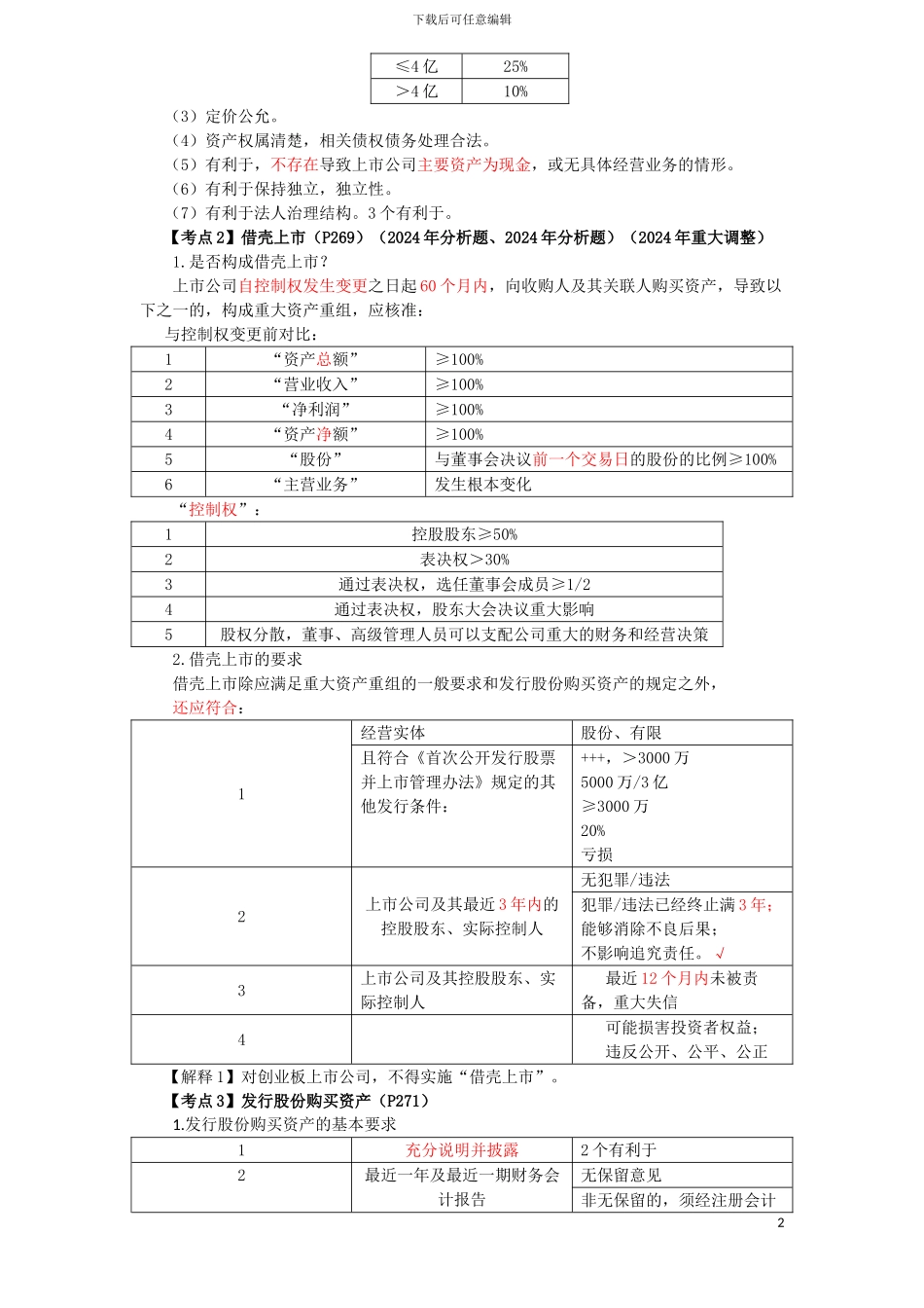 2024CPA经济法---第六单元--上市公司重大资产重组--2024借壳上市-3页_第2页