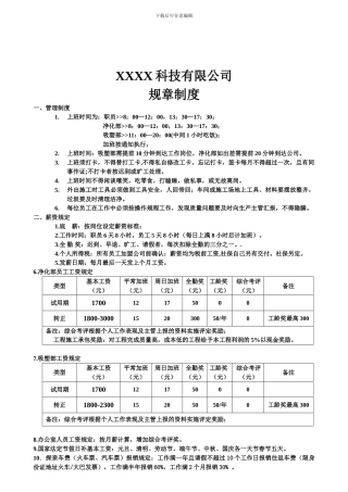 2024XXXXX公司规章制度
