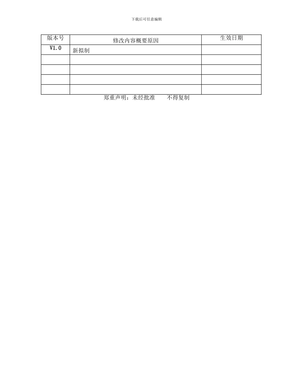 2024XX通讯设备有限公司采购管理和供应商评审程序_第2页