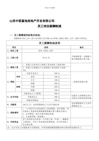 2024XXX房地产开发公司员工岗位薪酬制度