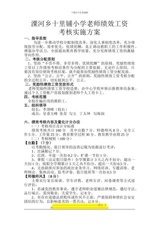 2024、9月绩效考核方案)