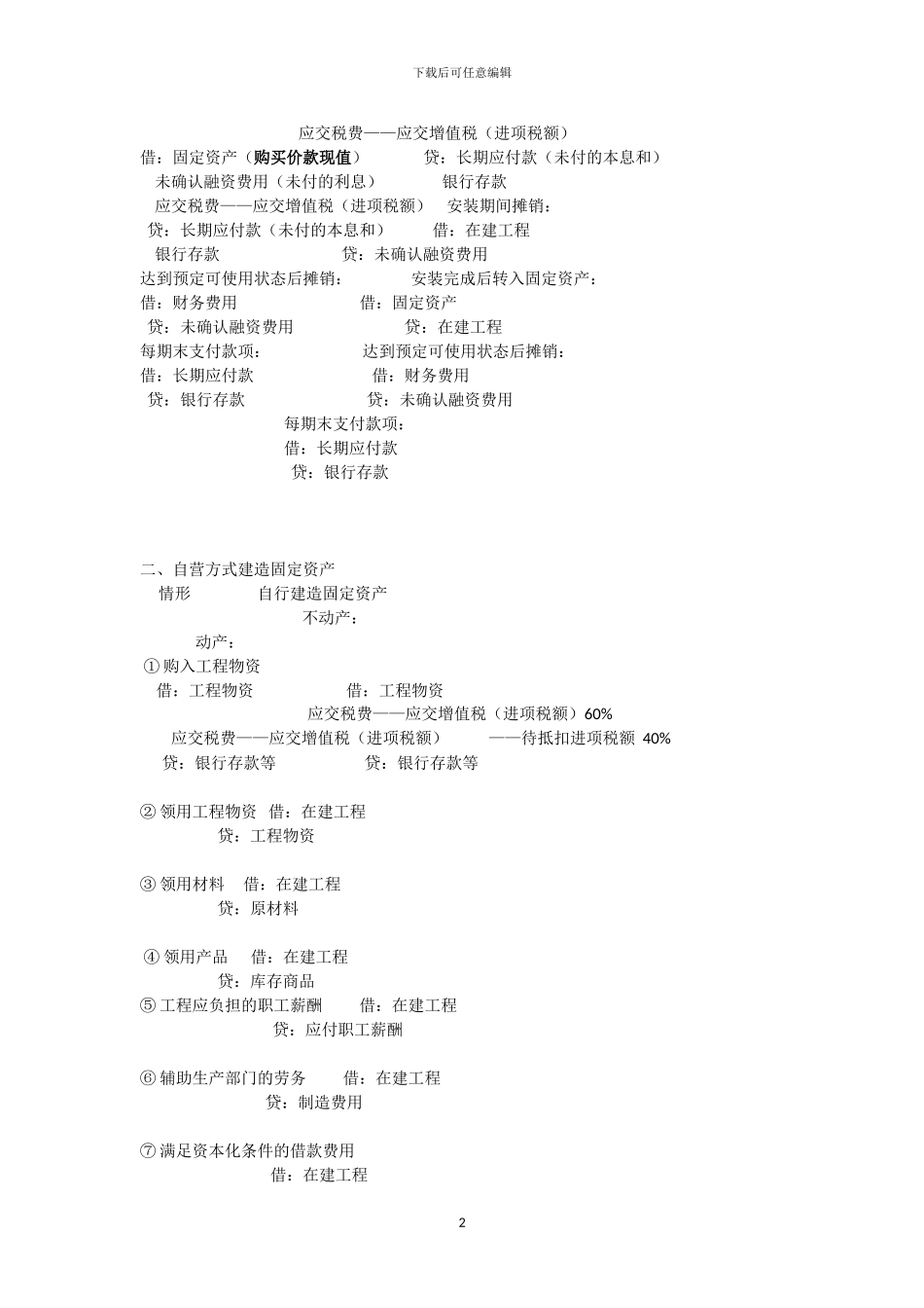 2024《中级会计实务》分录大全_第2页