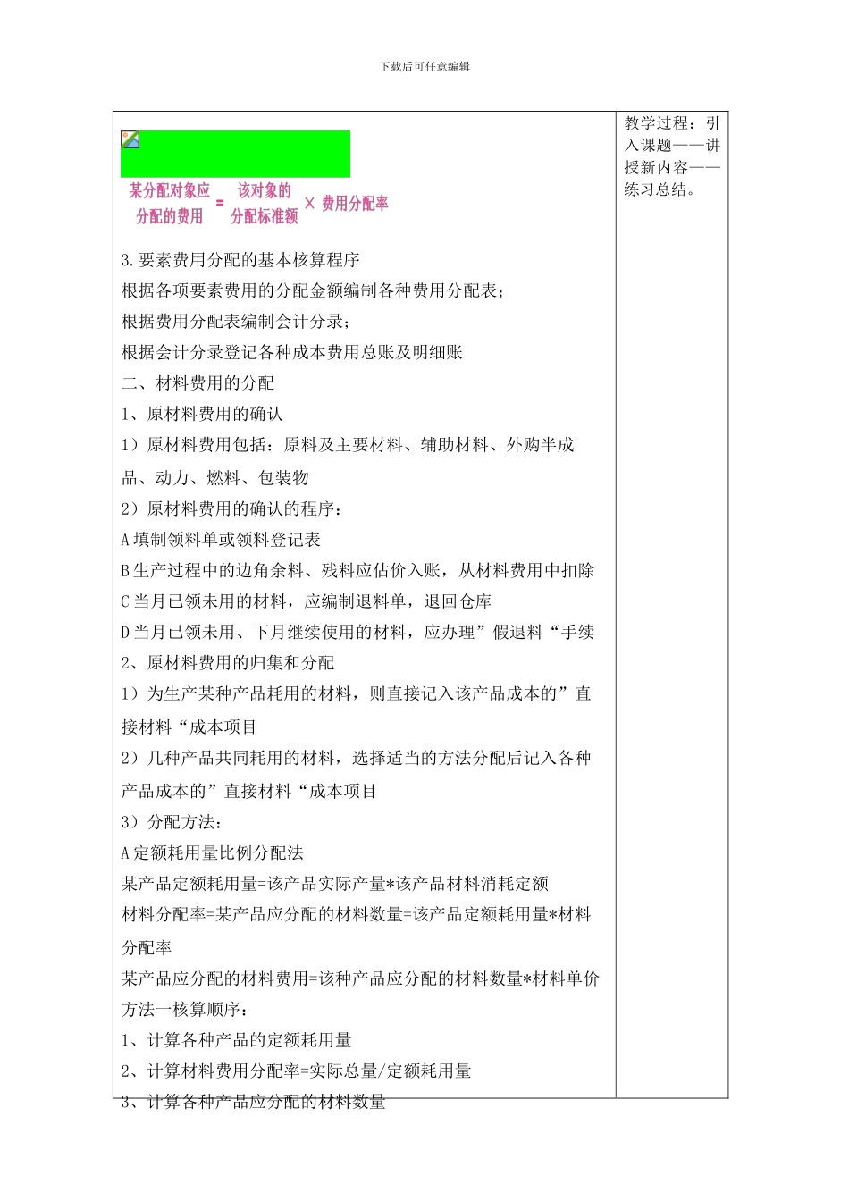 2024《成本会计》第四章要素费用的核算教案_第2页