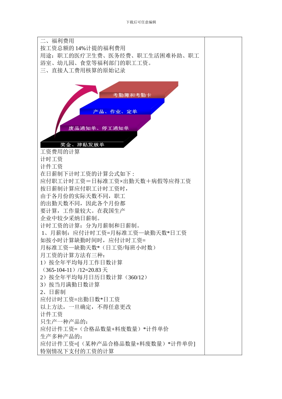 2024《成本会计》第四章要素费用的核算教案_第3页