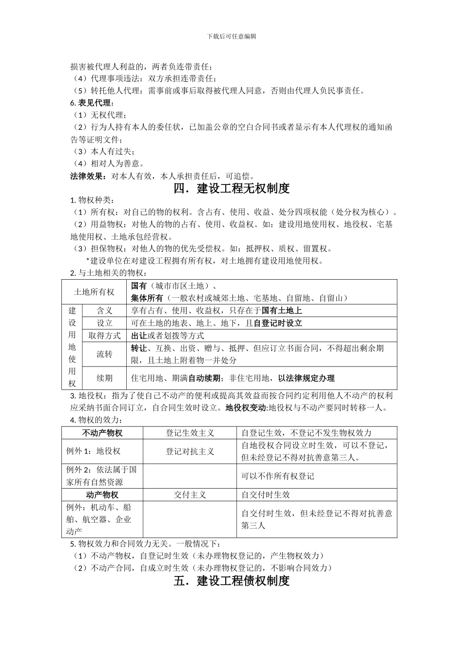 2024一级建造师法规考试重点_第3页