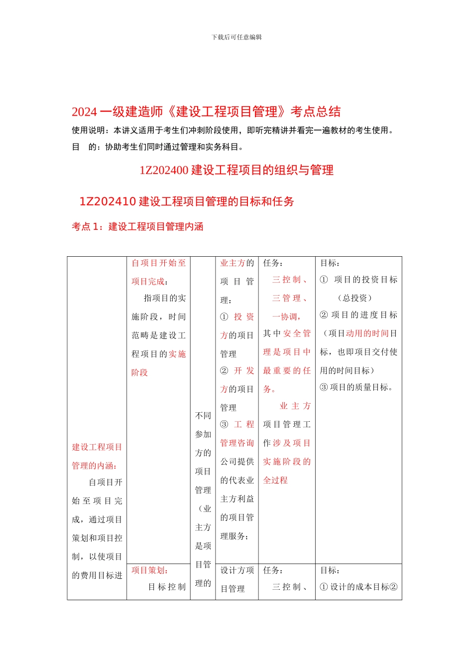 2024一级建造师考点总结_第1页