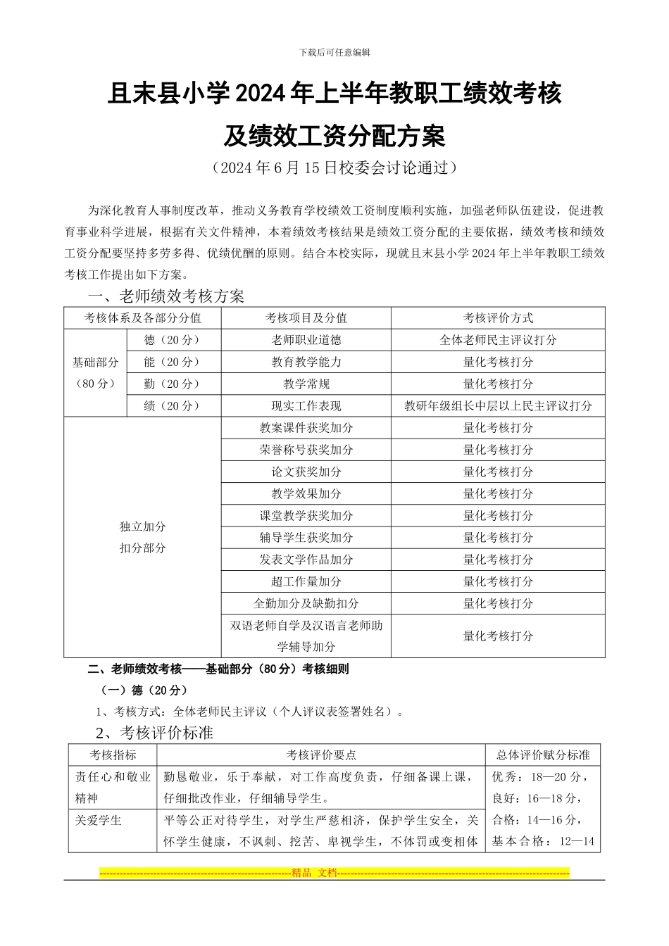 2024上半年绩效考核方案2024-6-15定稿_第1页