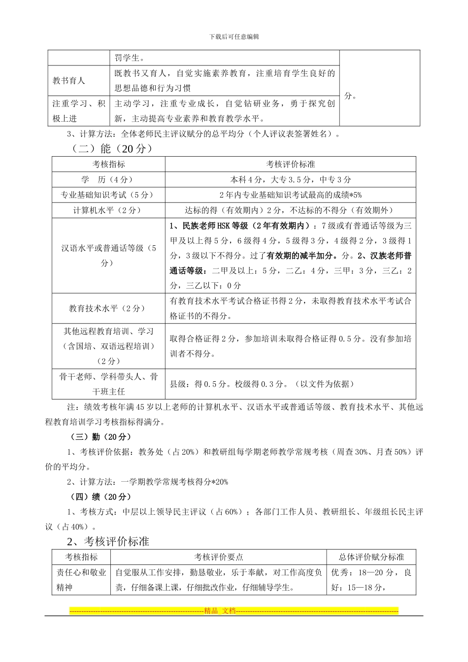 2024上半年绩效考核方案2024-6-15定稿_第2页