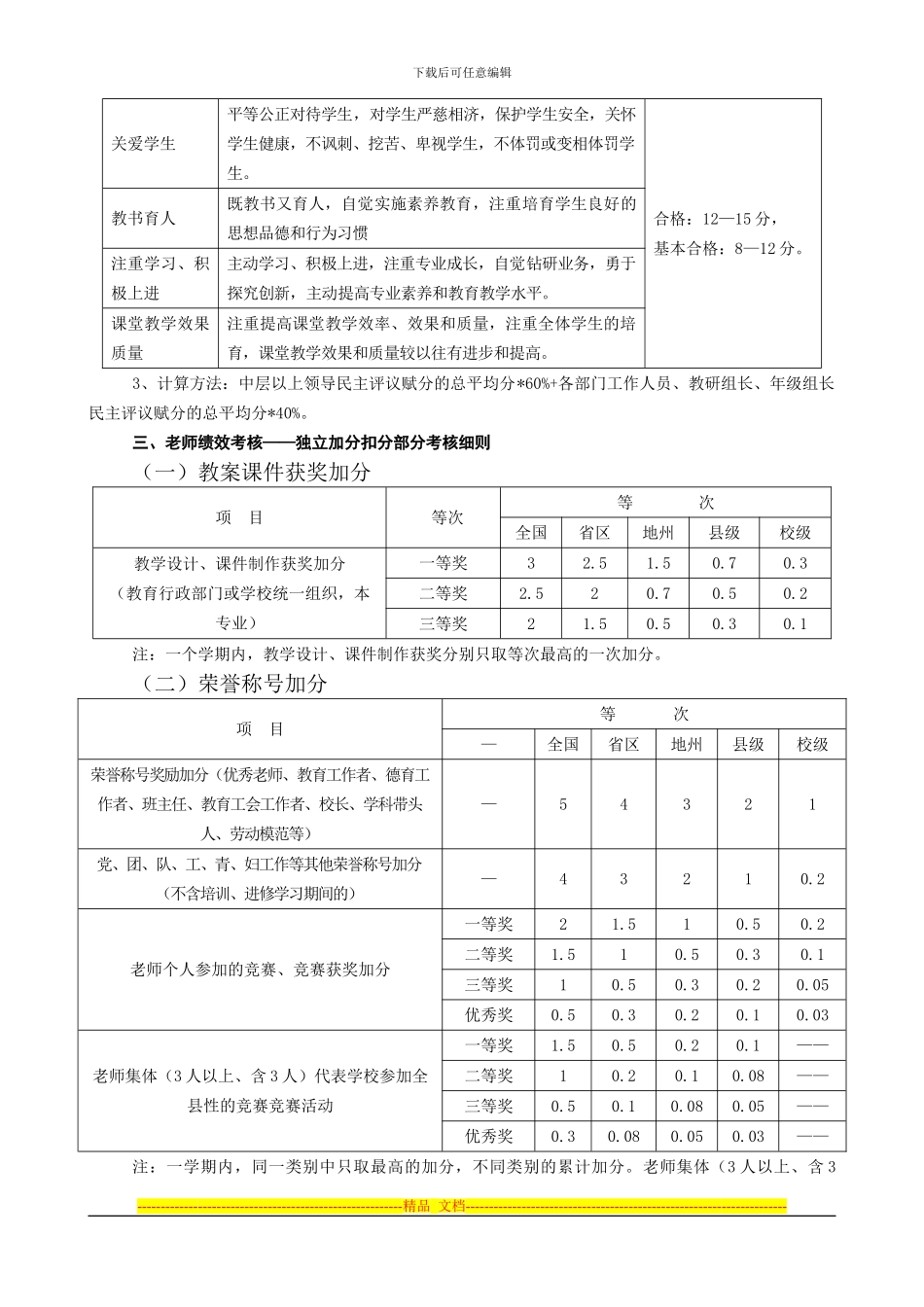 2024上半年绩效考核方案2024-6-15定稿_第3页