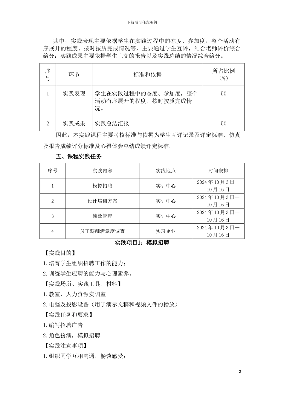 2024专升本人力资源管理实训实施方案_第2页