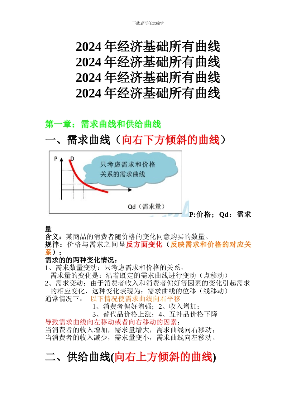 2024中级经济师经济基础知识所有曲线!!!_第1页
