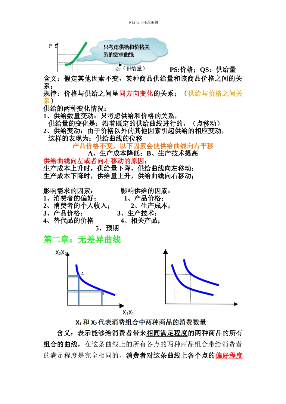 2024中级经济师经济基础知识所有曲线!!!_第2页
