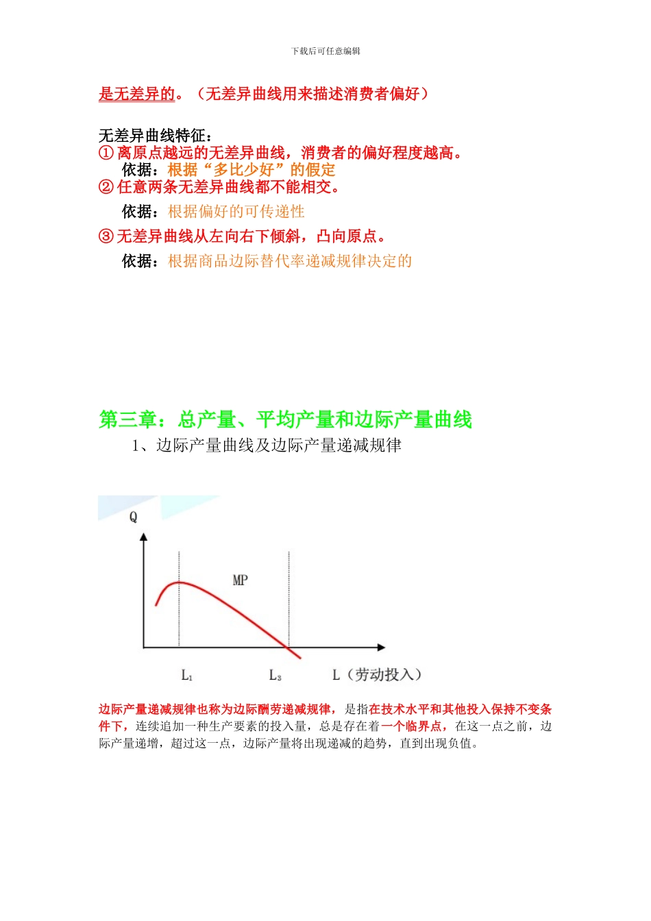 2024中级经济师经济基础知识所有曲线!!!_第3页