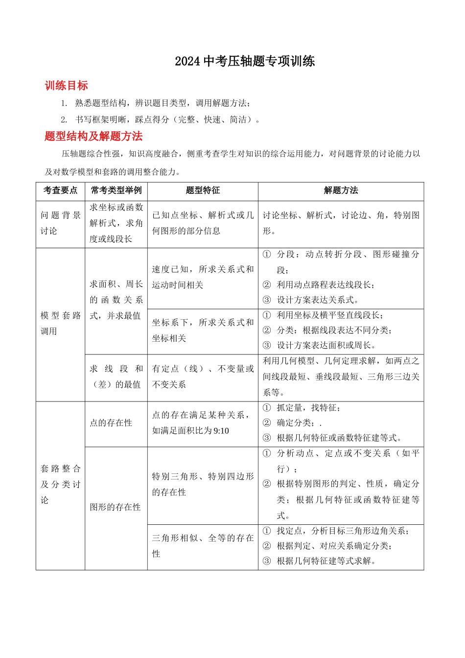 2024中考数学压轴题专项训练有答案_第1页