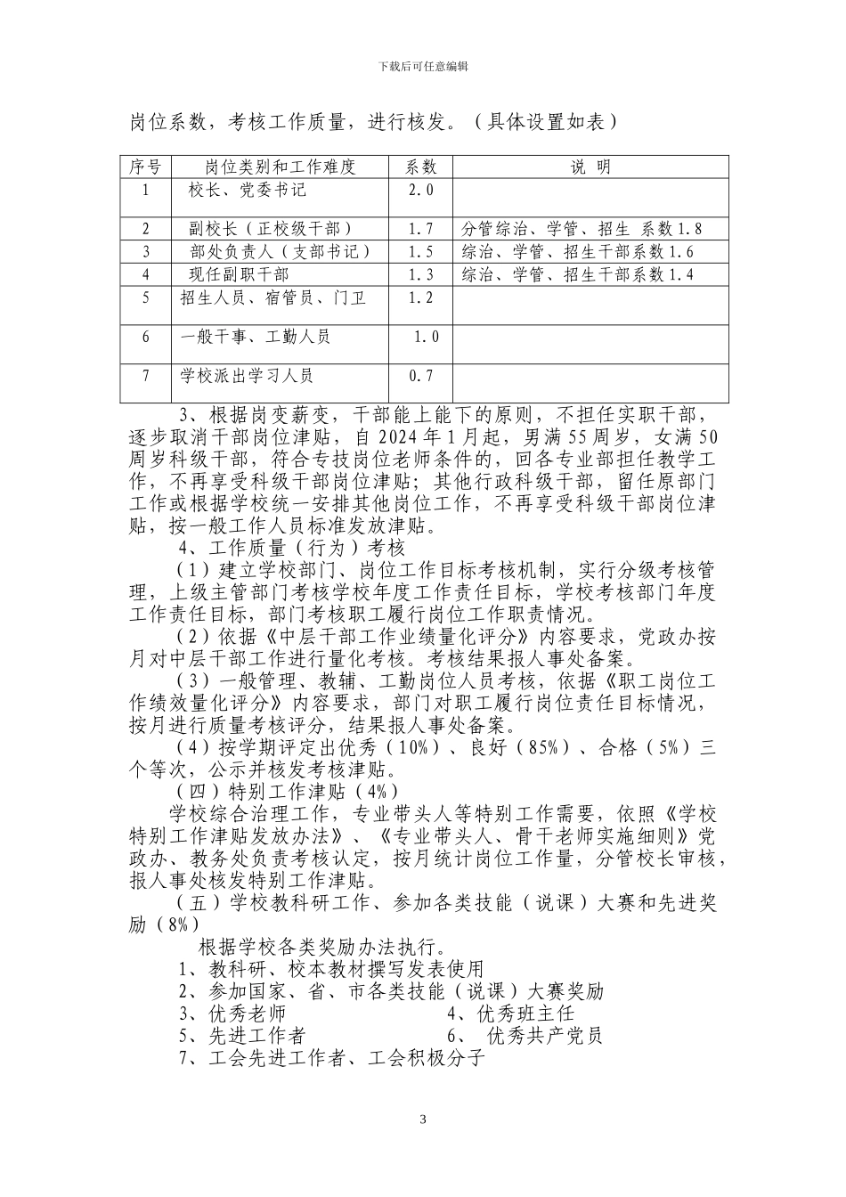 2024中职绩效工资方案_第3页