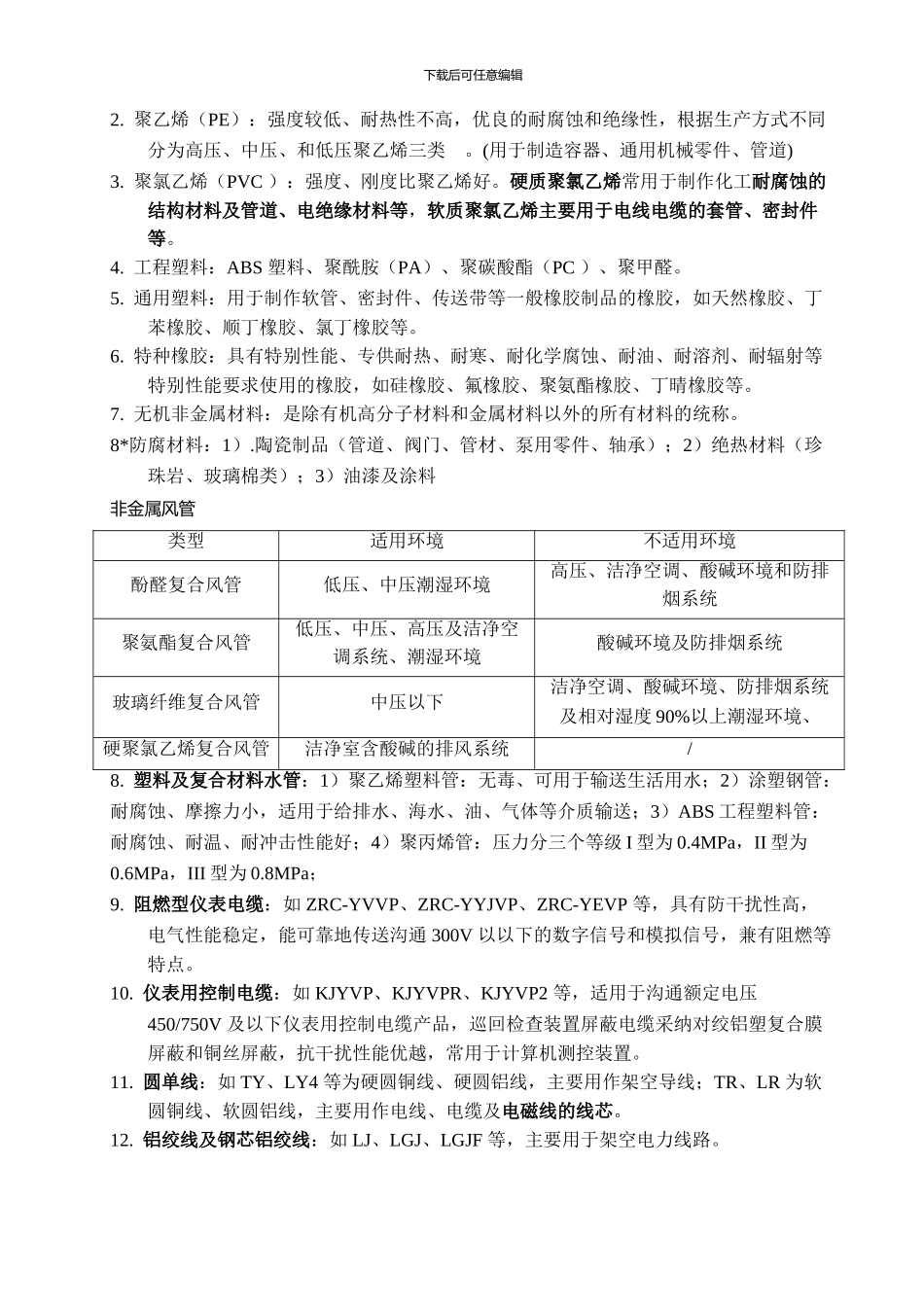 2024二级建造师机电实务-考试重点整理_第2页