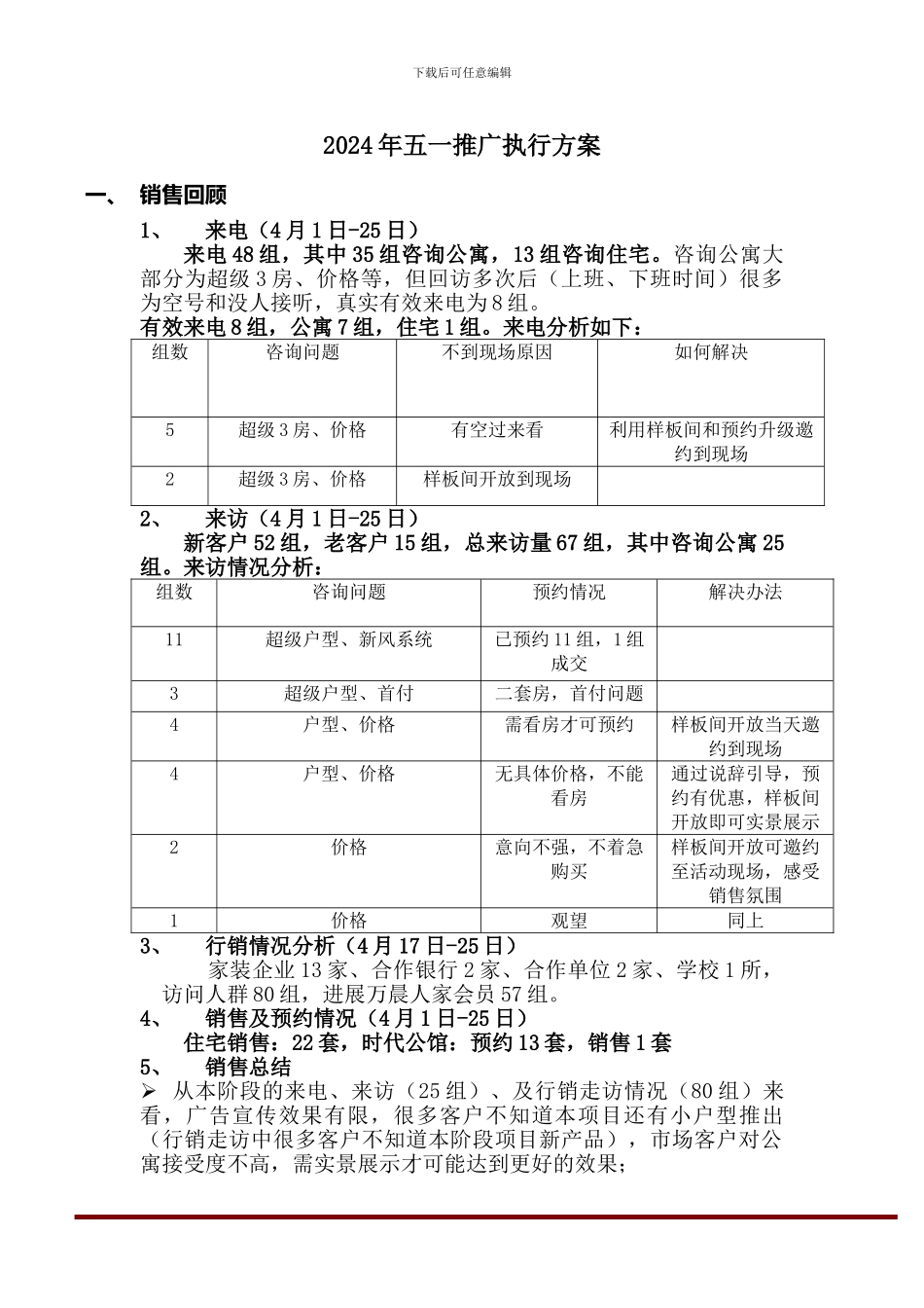 2024五一推广执行方案1_第1页