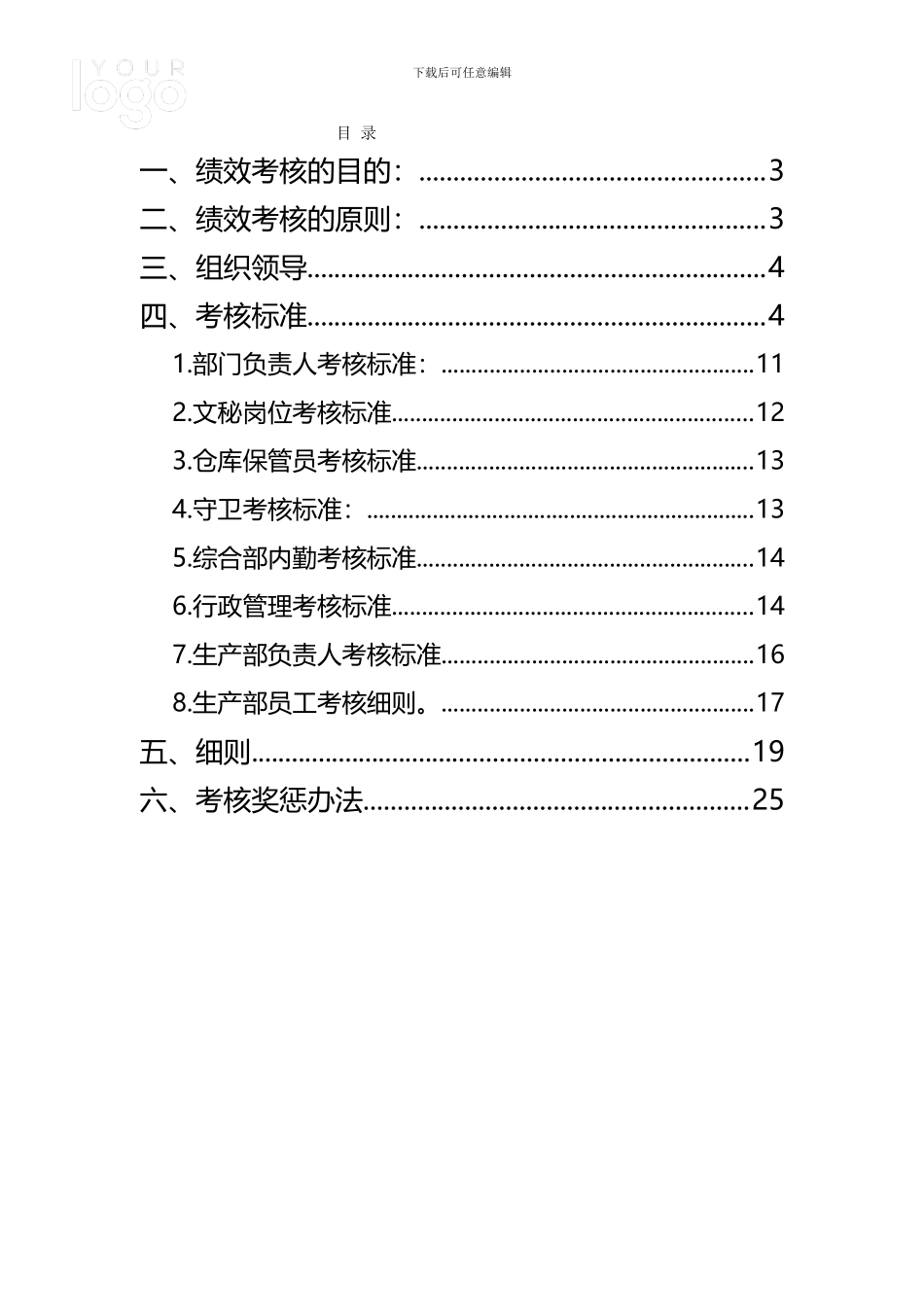 2024人事管理公司员工绩效考核细则完美版_第1页