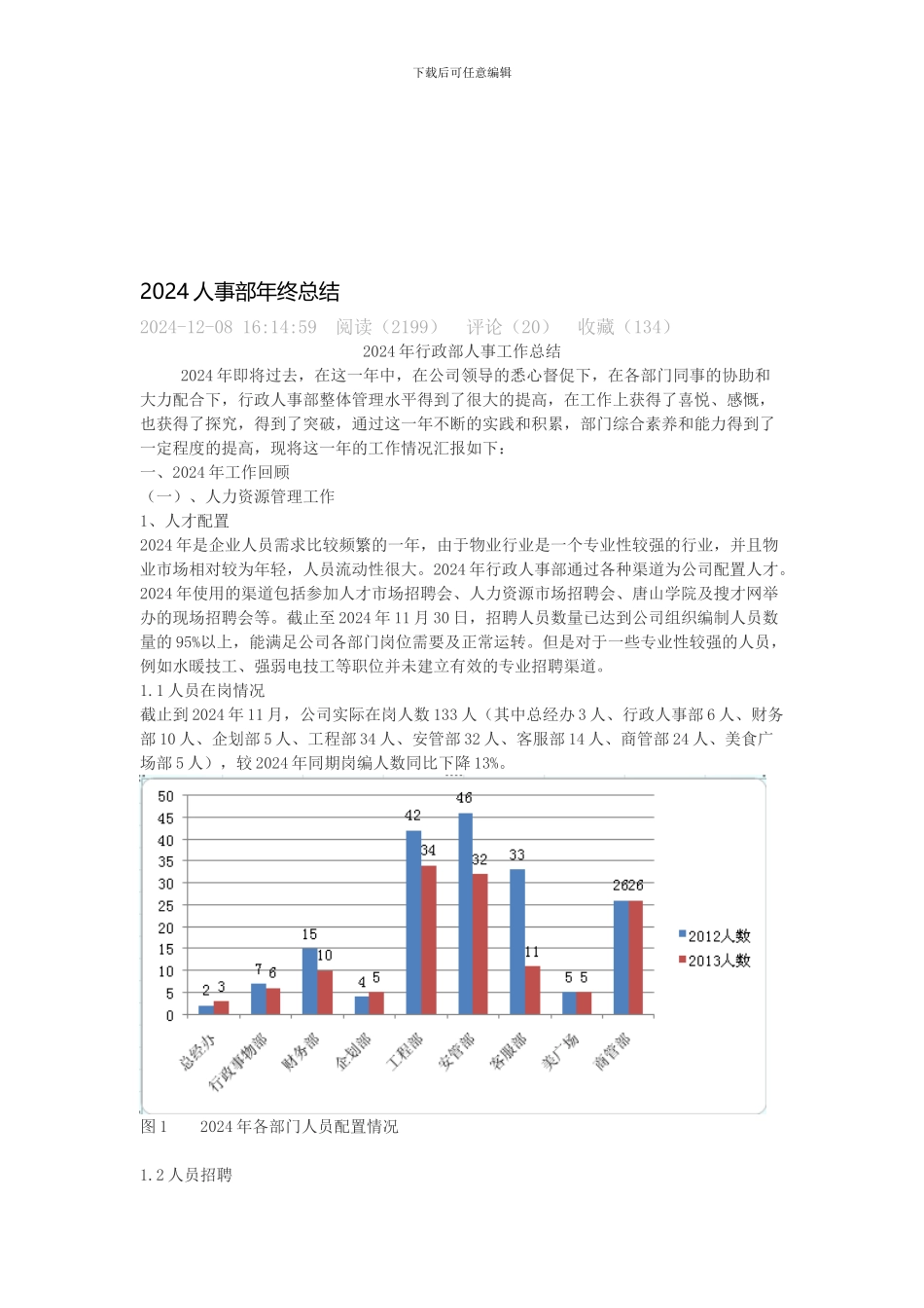 2024人事部年终总结_第1页