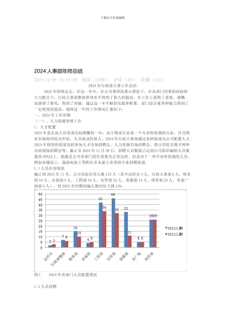 2024人事部年终总结