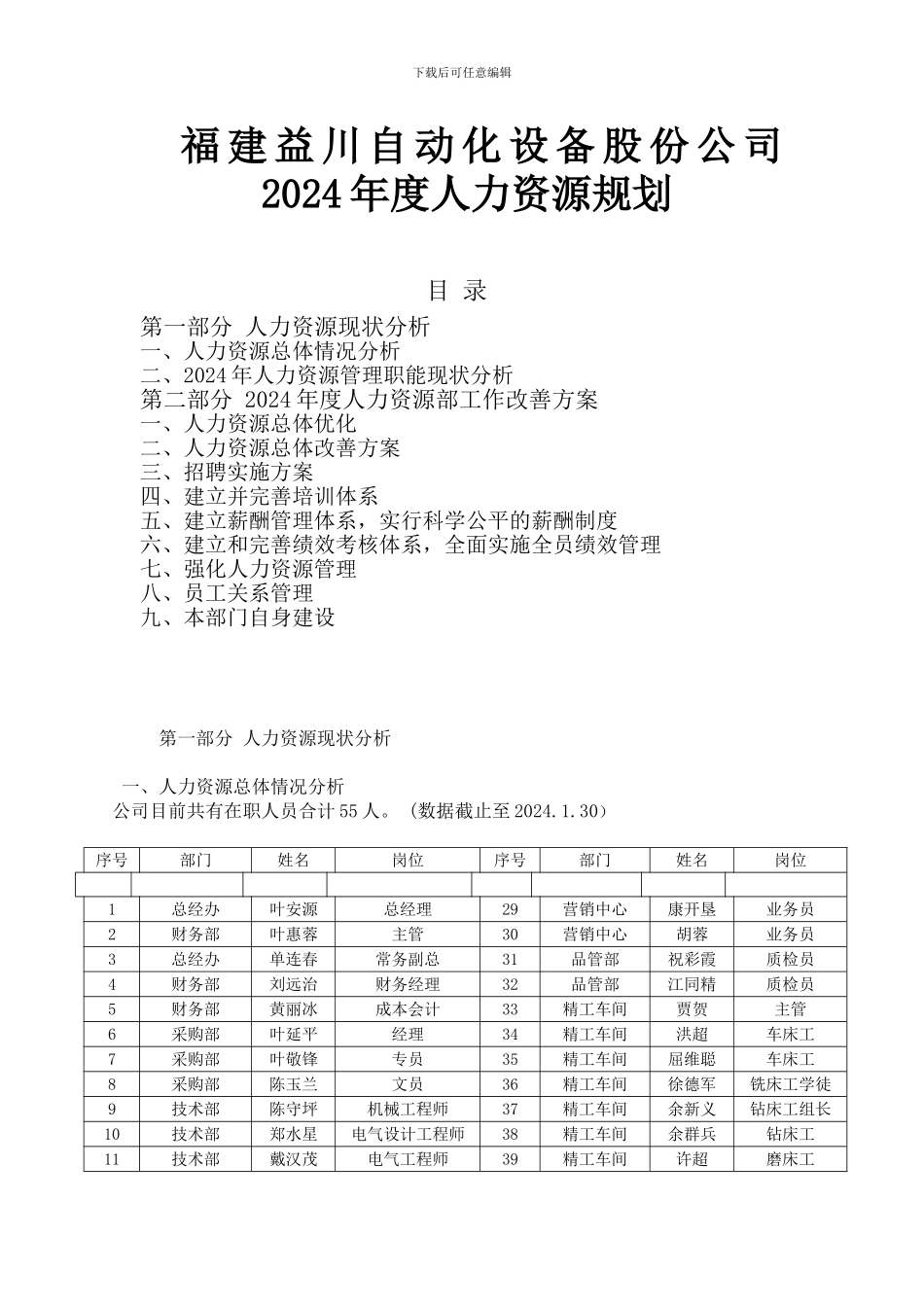 2024人力资源规划_第1页