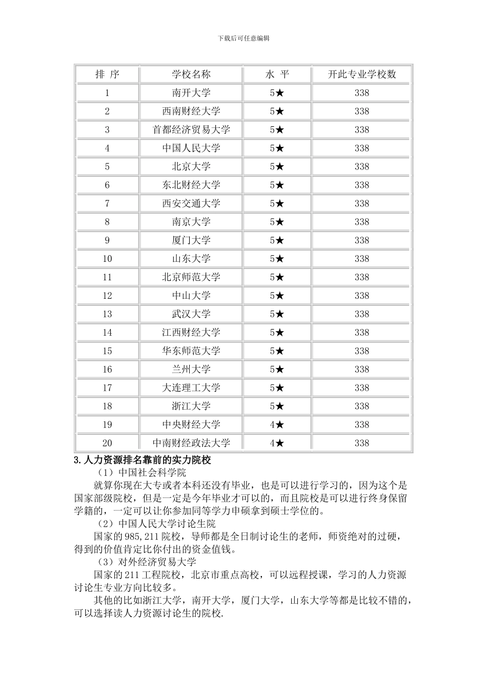 2024人力资源管理考研院校排名-送给正在备考中的你_第2页