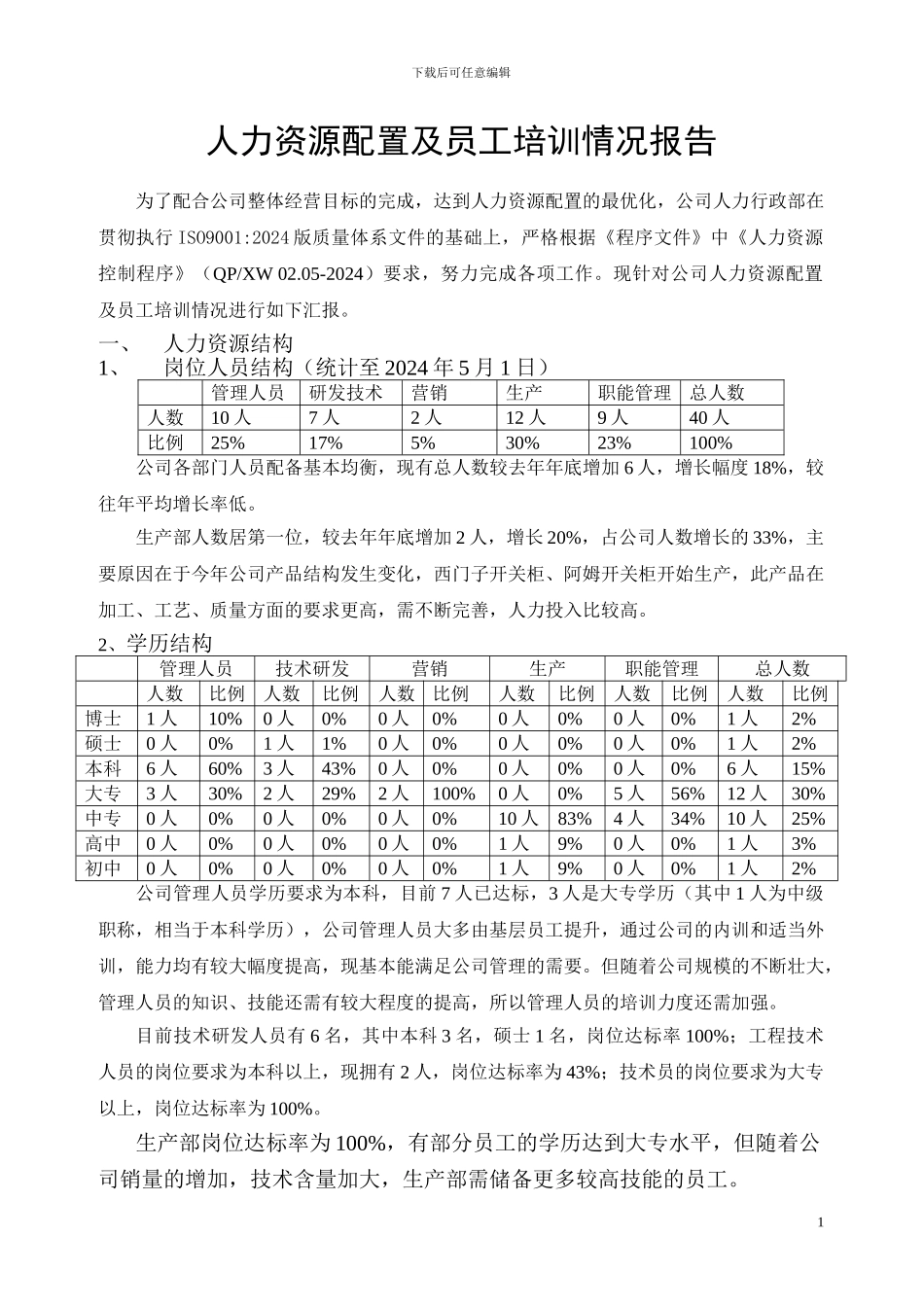 2024人力资源配置及员工培训情况报告_第1页
