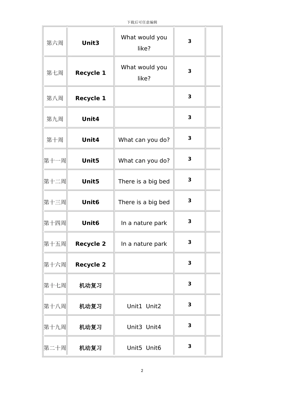 2024人教版pep五年级上册英语教学计划_第2页