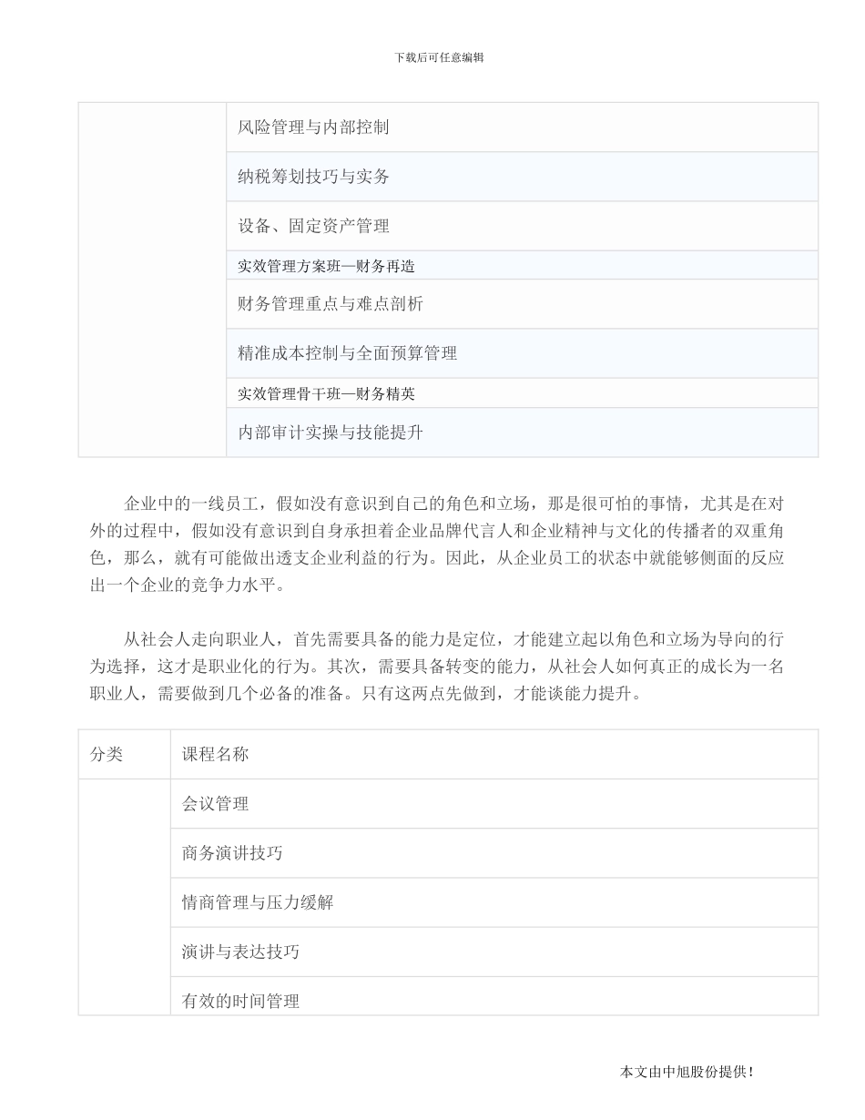 2024企业内训课程大全_第3页