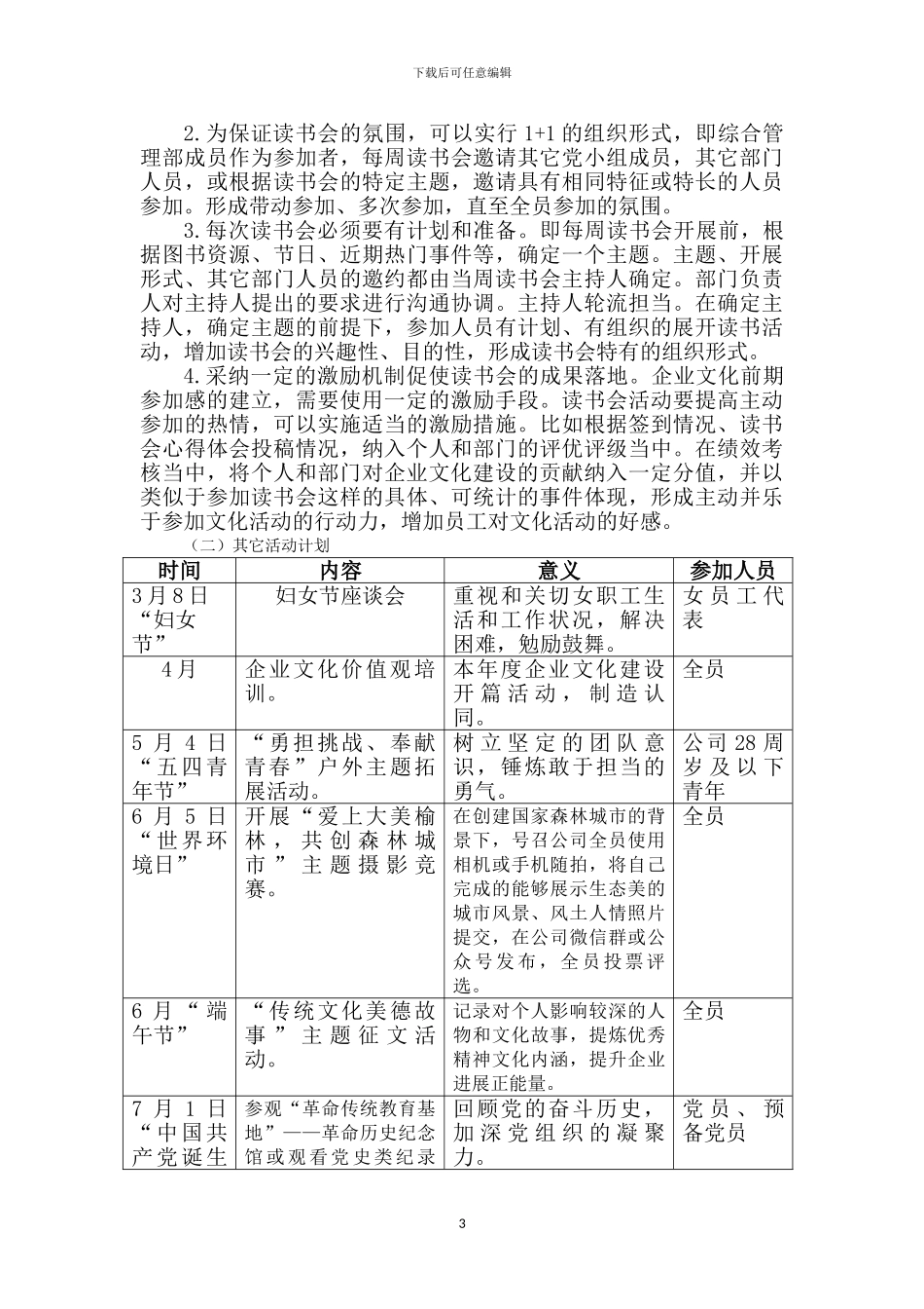 2024企业文化建设方案_第3页