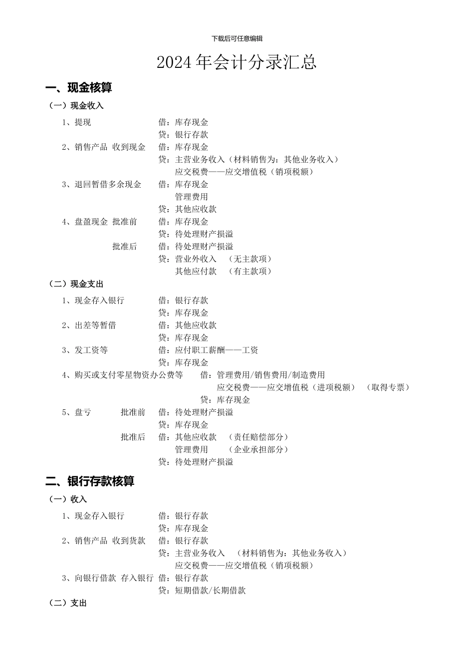 2024会计分录汇总_第1页
