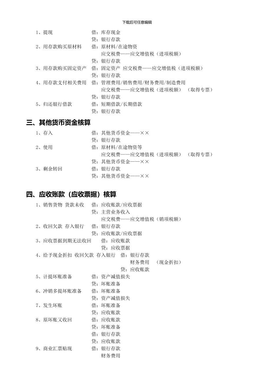 2024会计分录汇总_第2页