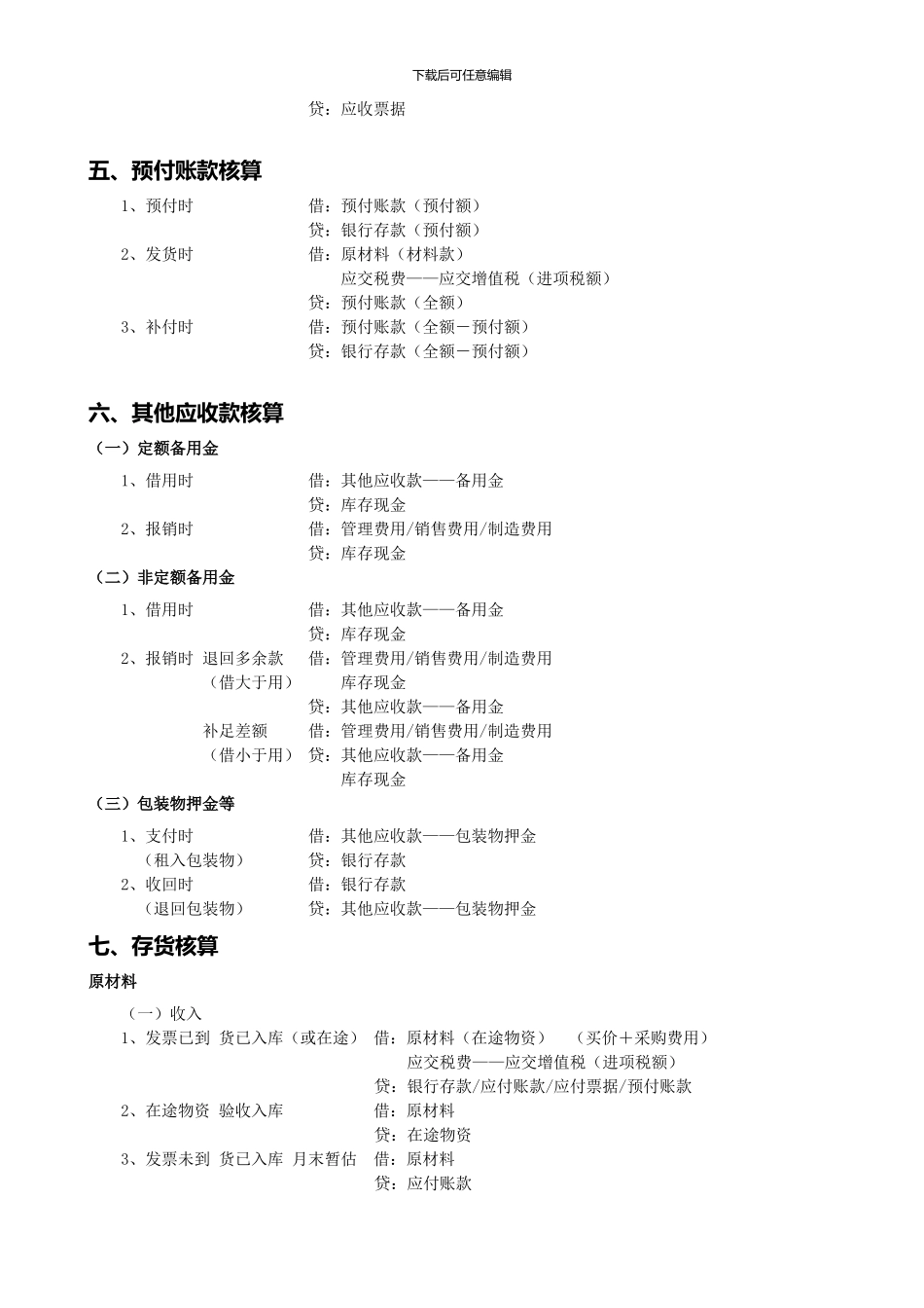 2024会计分录汇总_第3页