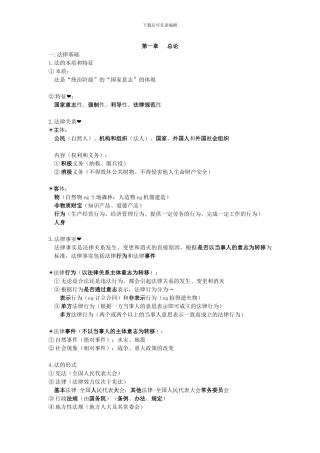 2024会计初级《经济法基础》第一章《总论》主要知识点