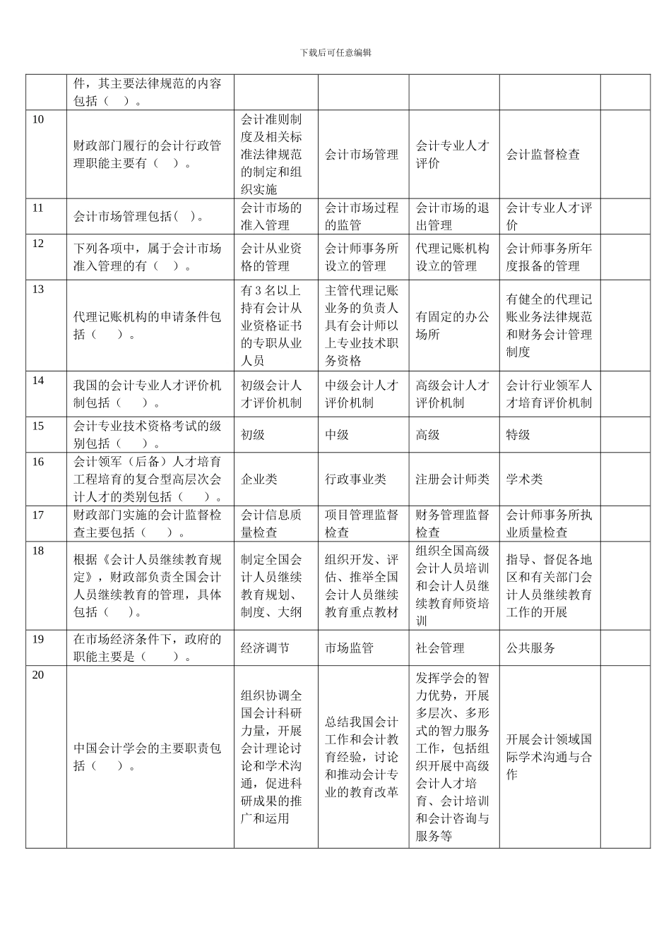2024会计从业资格考试︱财经法规无纸化押密试题-第一章-会计法律制度_第2页