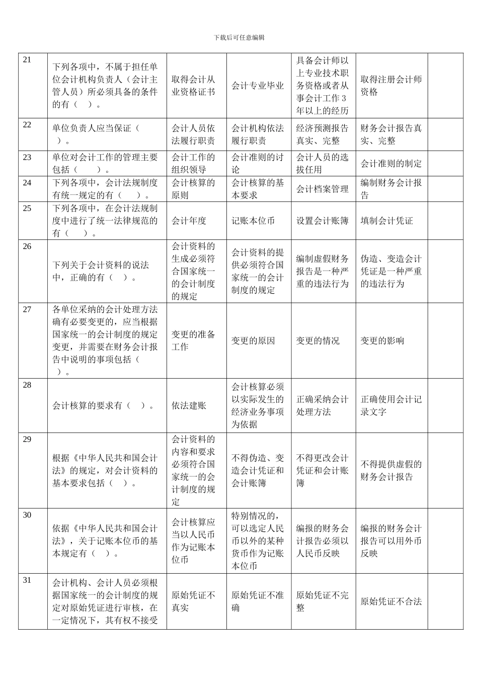 2024会计从业资格考试︱财经法规无纸化押密试题-第一章-会计法律制度_第3页