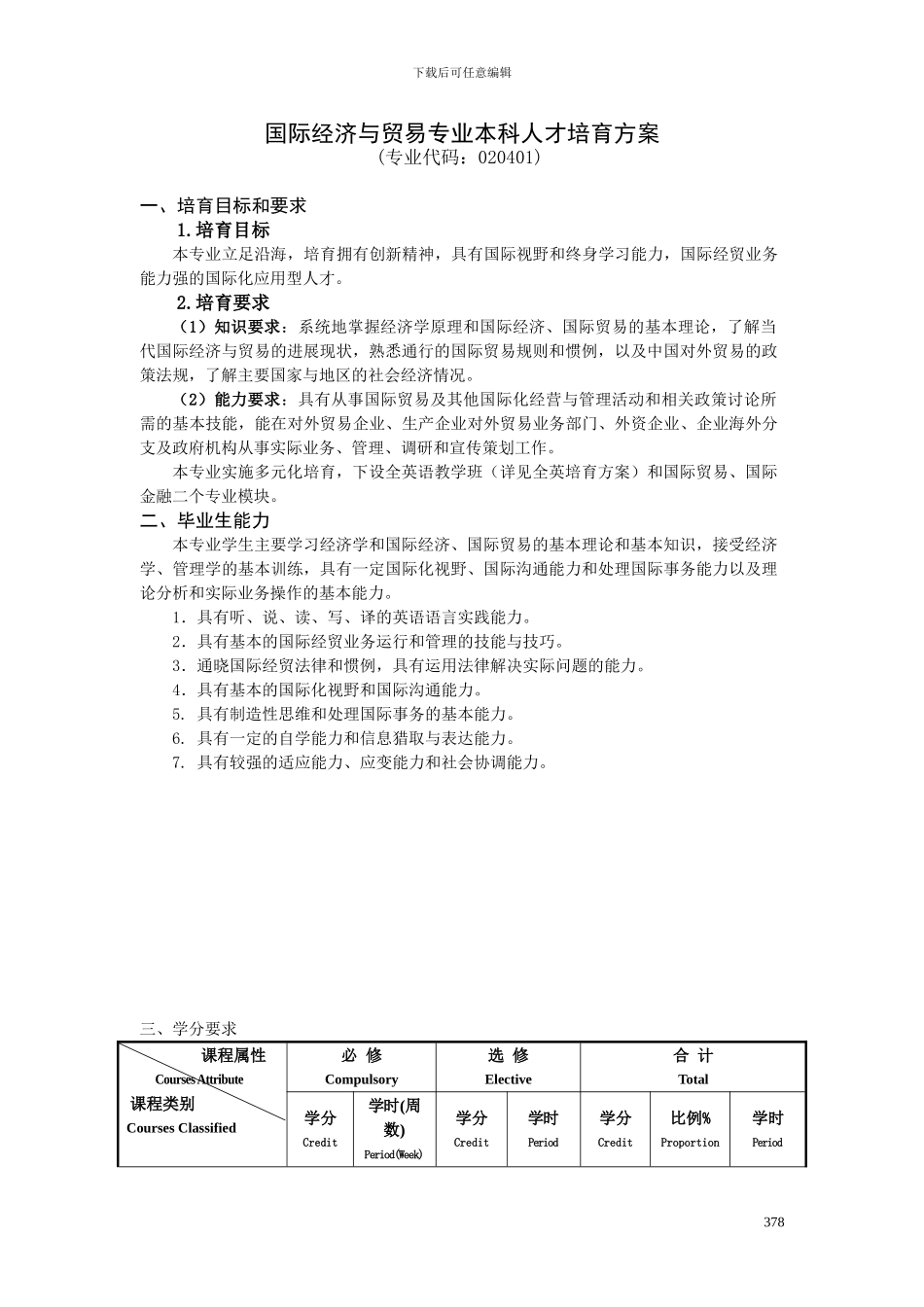 2024修订版国际经贸培养方案_第1页