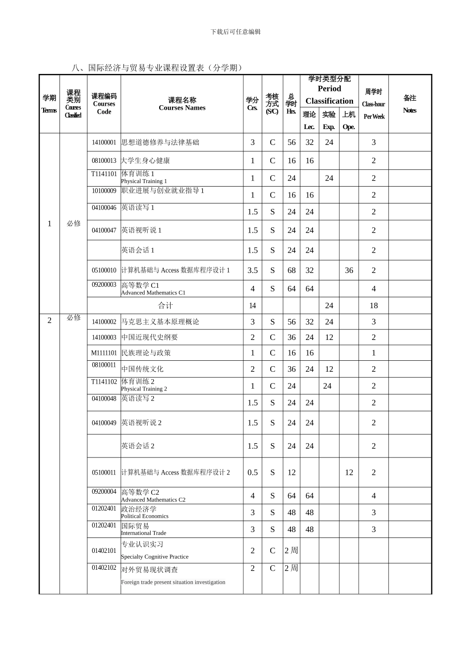 2024修订版国际经贸培养方案_第3页