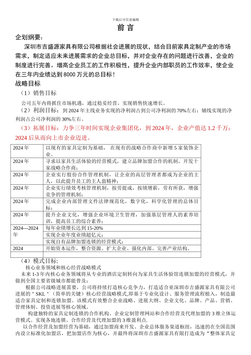 2024公司发展战略规划书_第3页