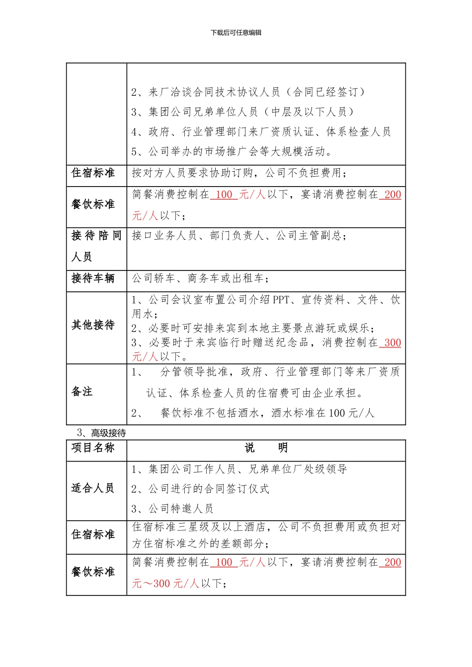2024公司接待管理制度_第2页