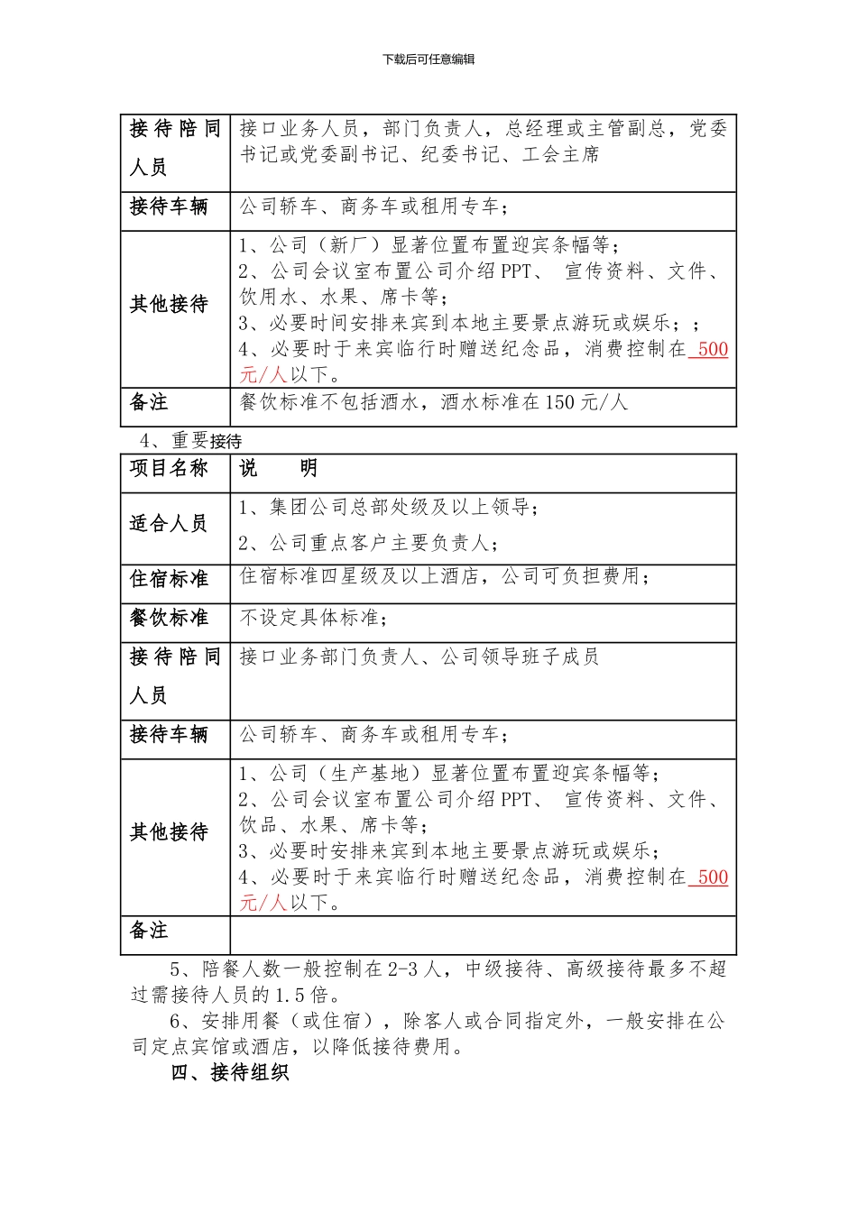 2024公司接待管理制度_第3页