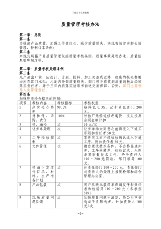 2024公司质量管理考核办法