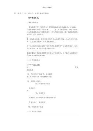 2024初级会计实务考点资产部分总结