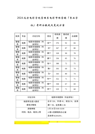 2024北京电影学院管理系电影市场营销考研分数线及复试方案