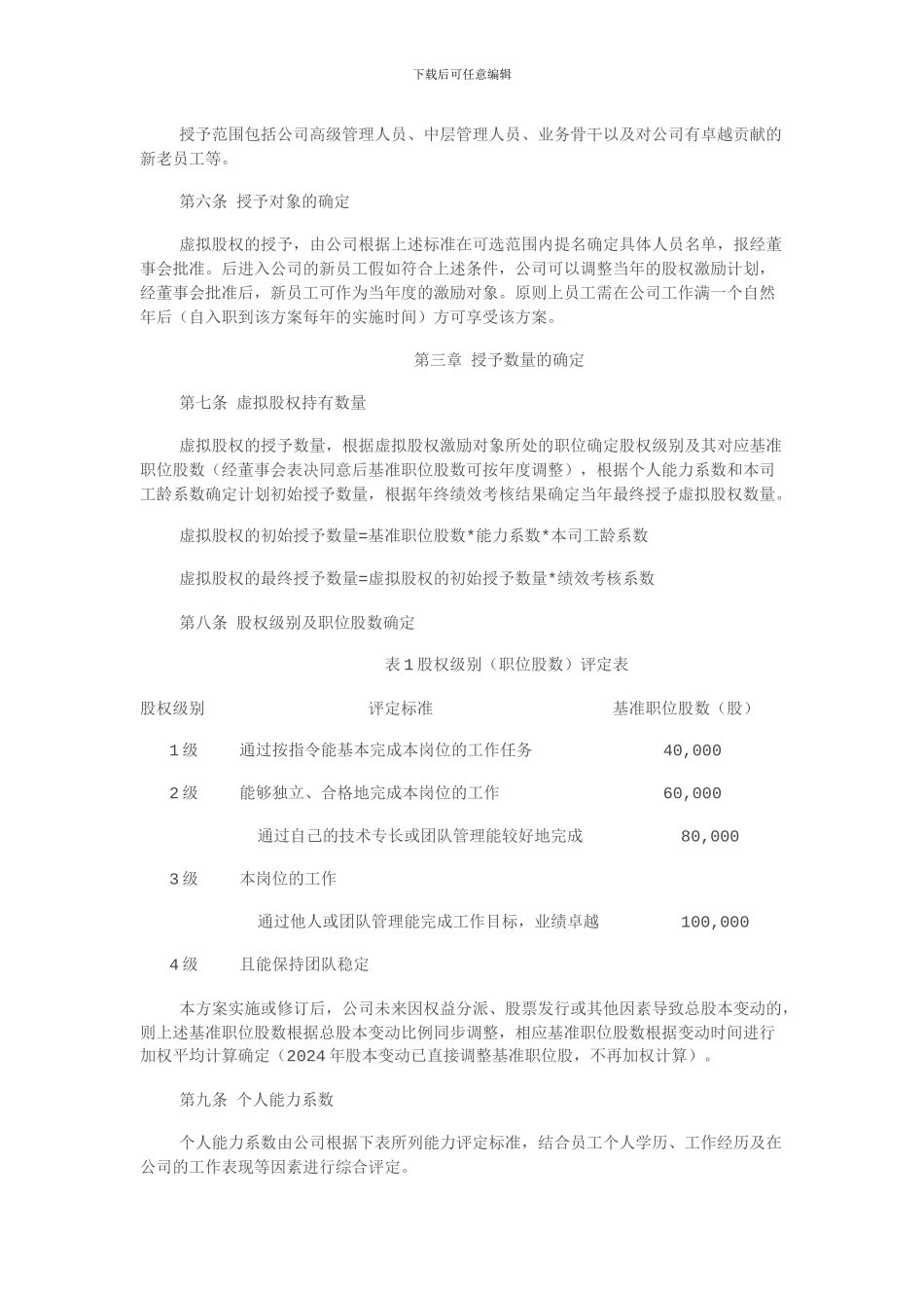 2024北京精冶源新材料股份有限公司虚拟股权激励方案_第2页