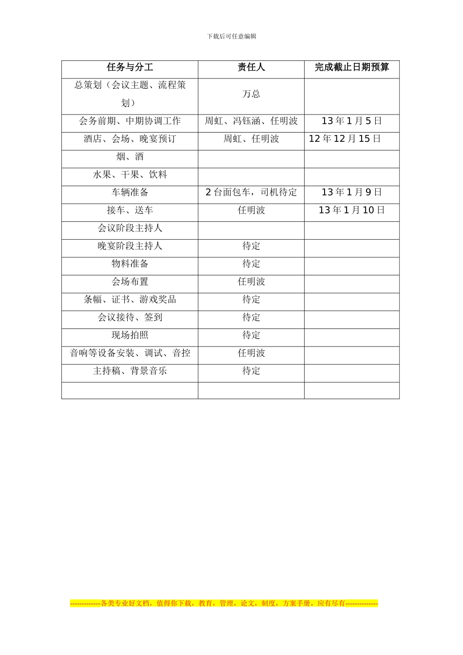 2024北京紫竹会公司年会策划方案_第3页